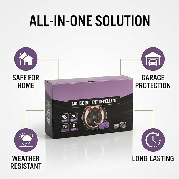Mouse Rodent Repellent Pack of 1 (25tablets)