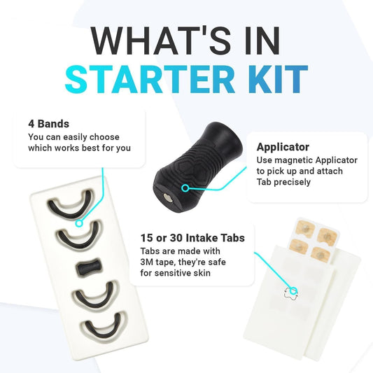 Breathing Nasal Strip Starter Kit – Comfortable Airflow Support Strips
