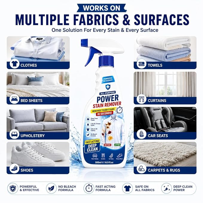 Stain Remover Spray Fast-Acting Fabric Cleaner