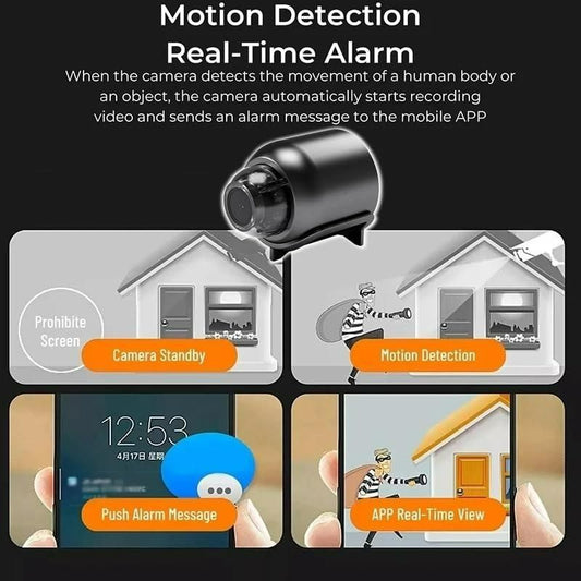 1080P X5 Mini Wi-Fi Security Camera Night Vision with Motion Detection