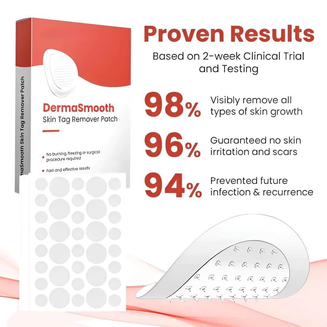 DermaSmooth Skin Care Patches – Gentle & Effective Skin Tag Remover for All Skin Types