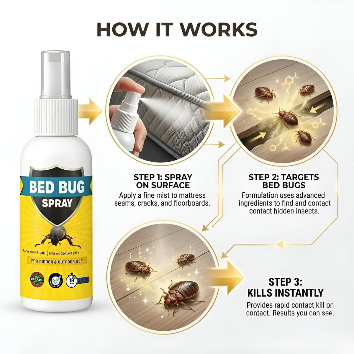(Pack of 2) Bed Bug Killer Spray for Mattress And Furniture