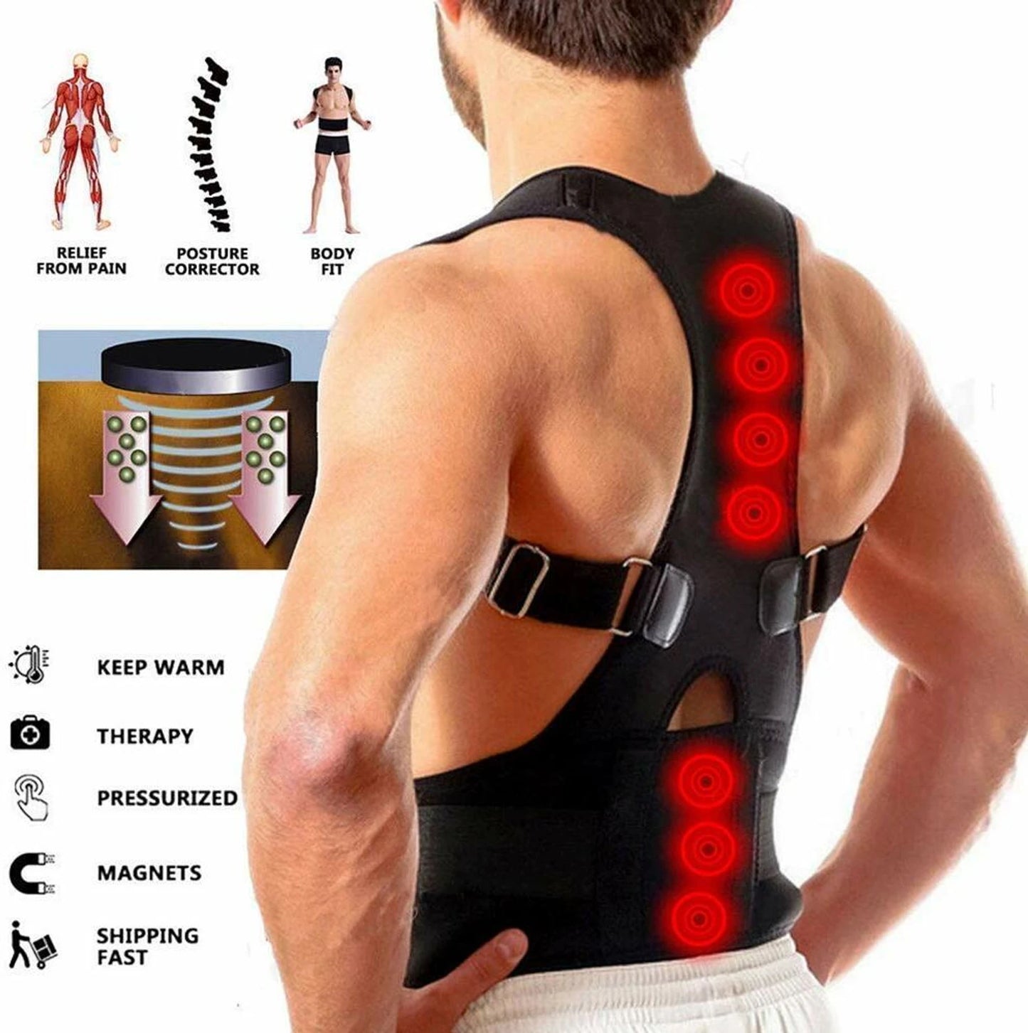 Posture Corrector Belt Unisex