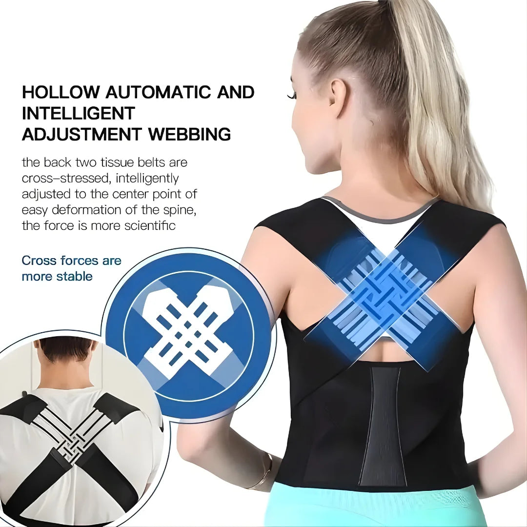 Adjustable Posture Support Belt for Men & Women – Back & Shoulder Support