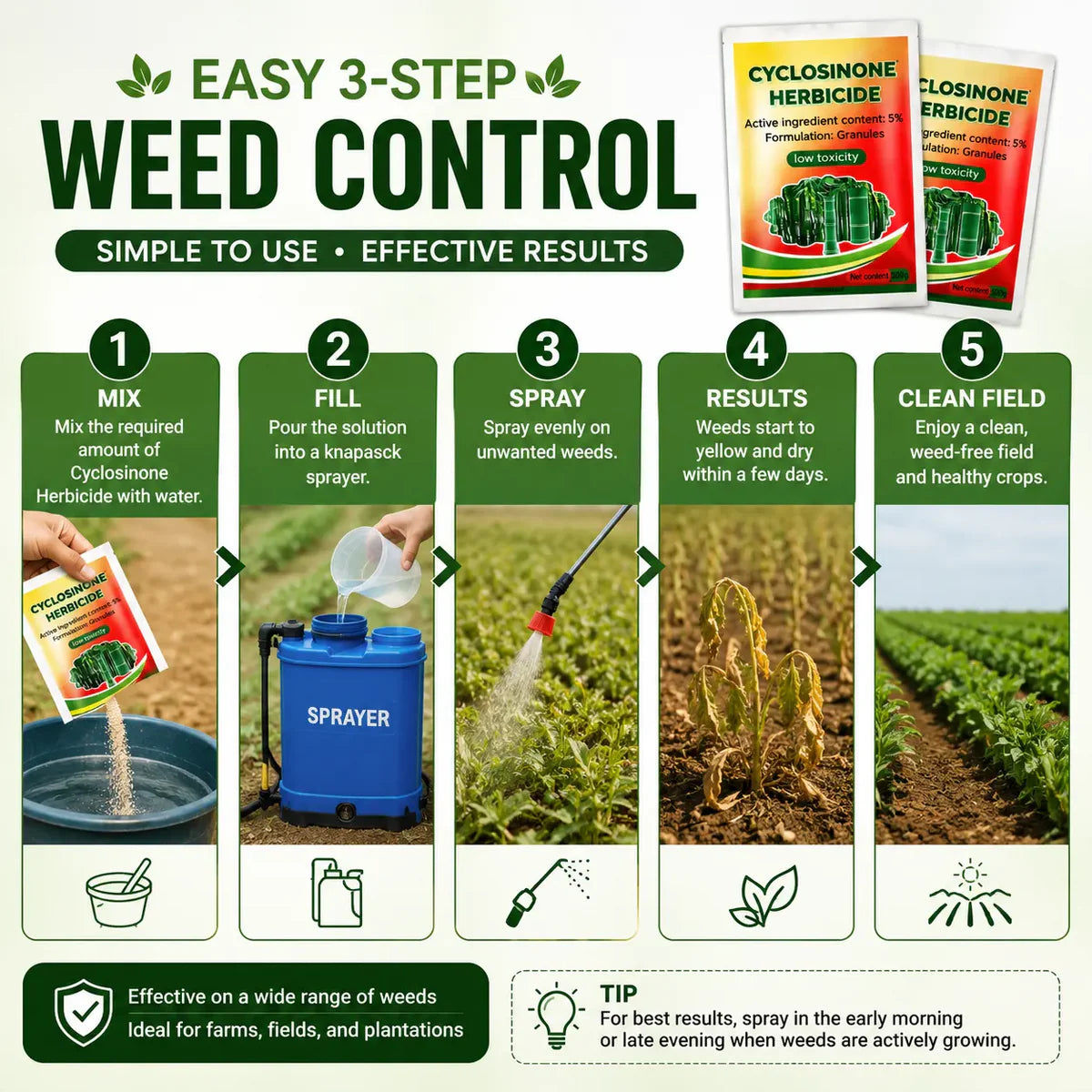 (Pack of 2) Cyclosinone Herbicide Weed Killer – High-Power Granules & Growth Supplement