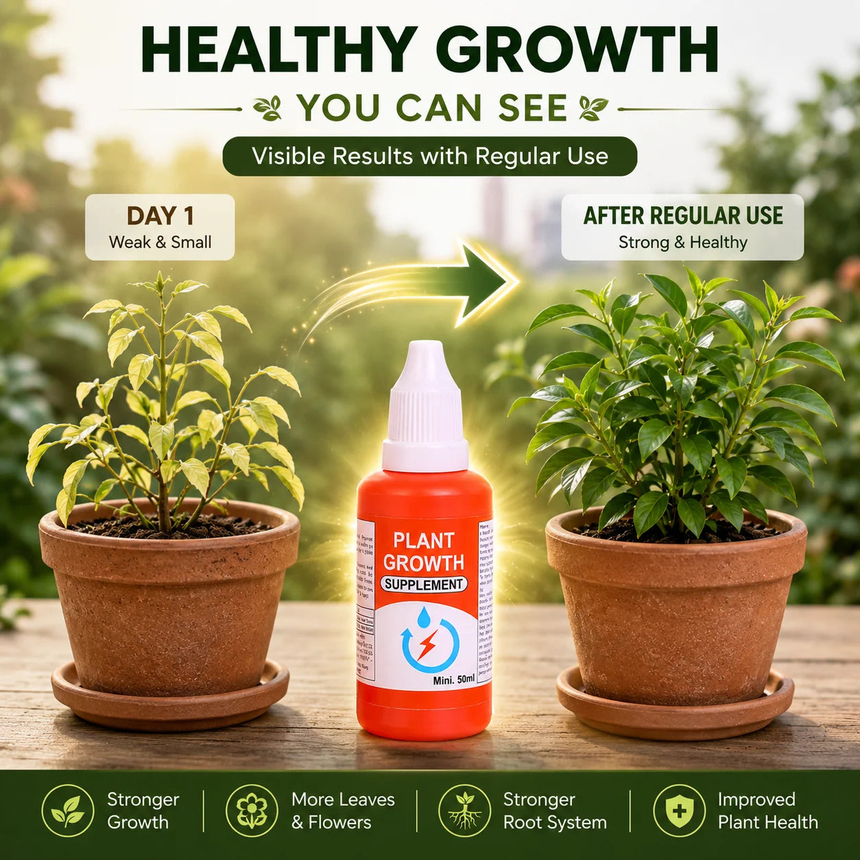 (Pack of 2) Plant Growth Supplement – Liquid Fertilizer for Indoor & Outdoor Plants