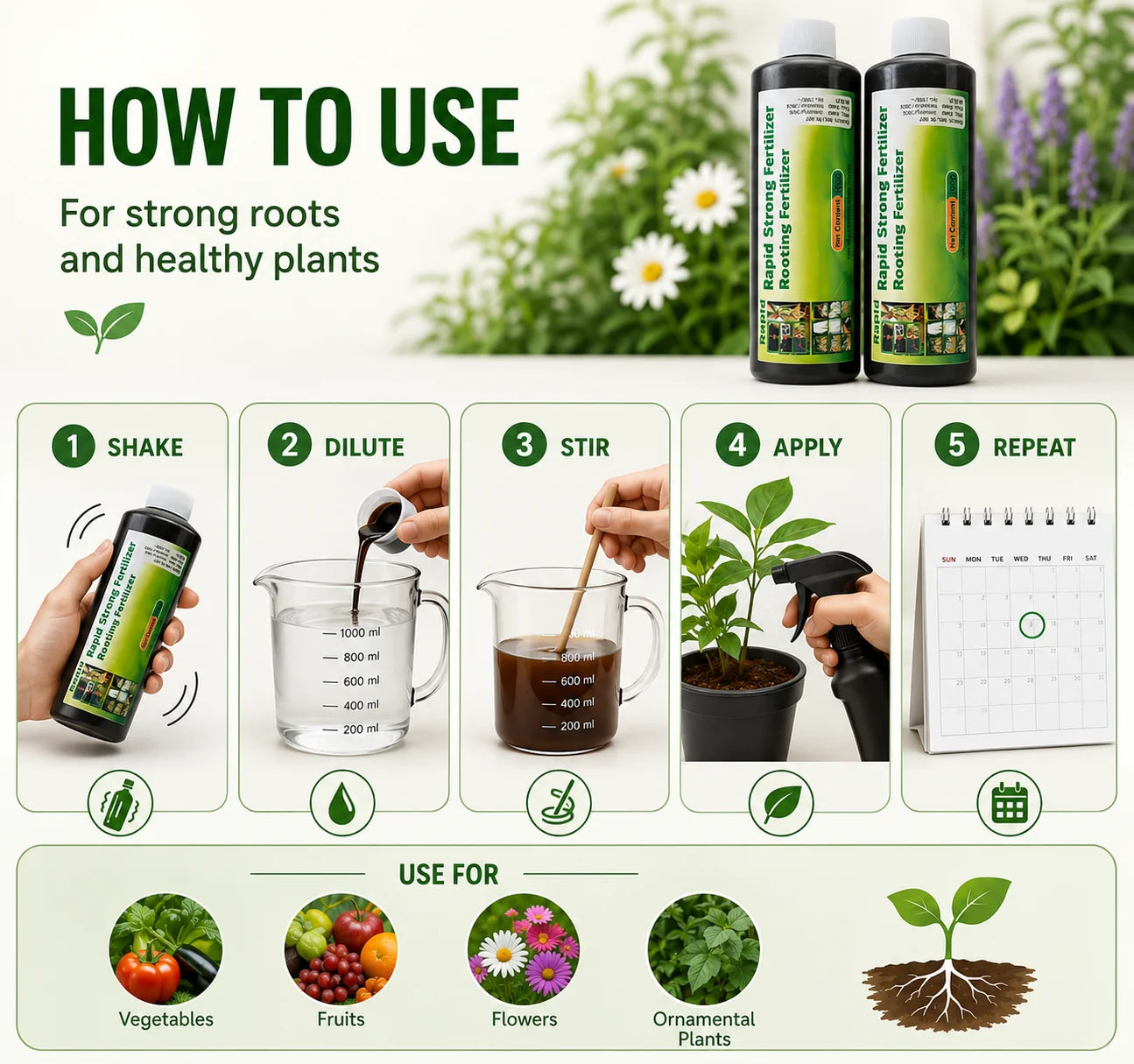 (Pack of 2) Rapid Strong Rooting Fertilizer – Root Growth Fertilizer for Plants