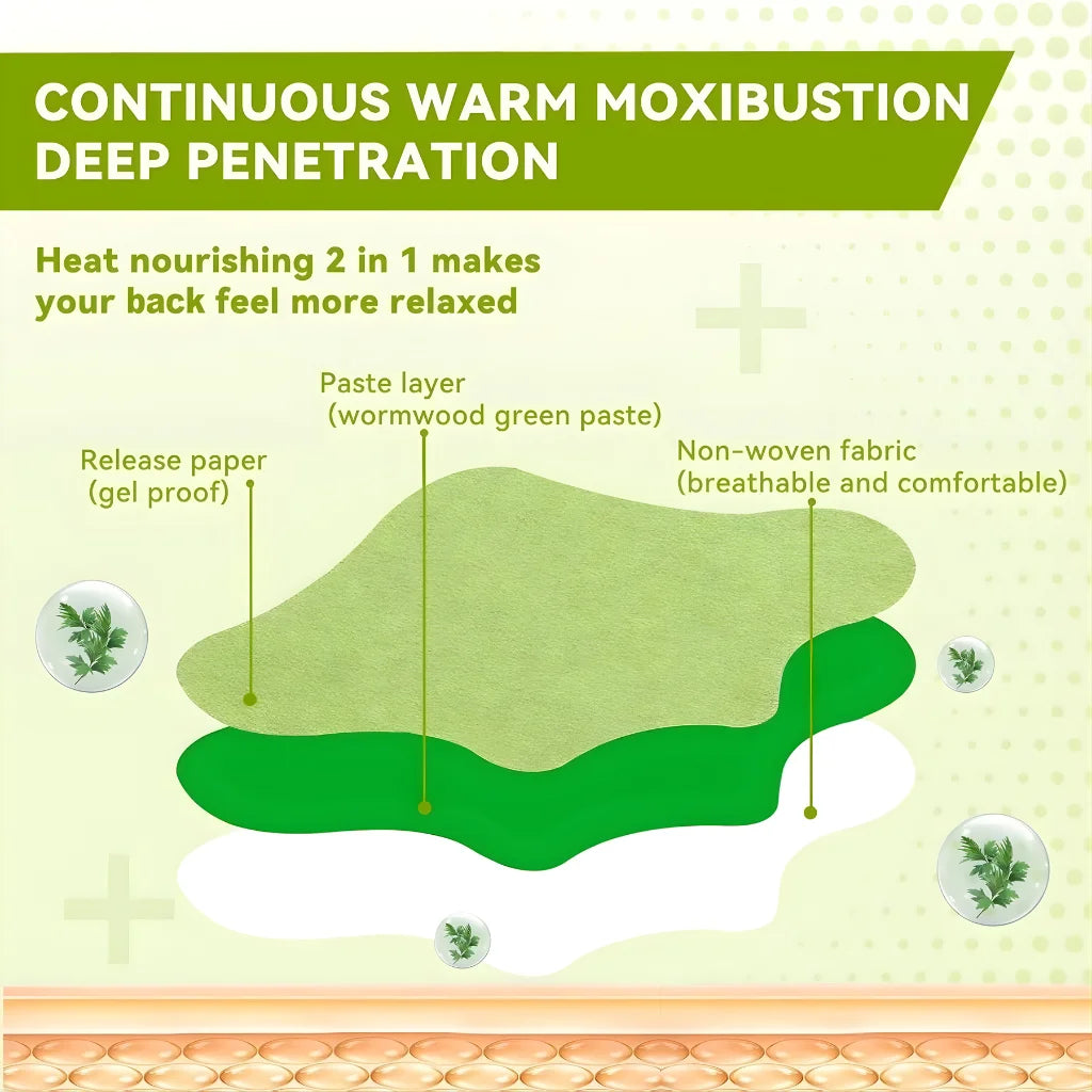 Herbal Knee Patches (Pack of 10, 20, 30) - Best Pain Relief Patches