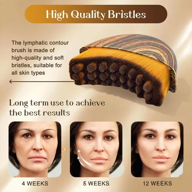 Lymphatic Contour Face Brush – Facial Massager for Jawline, Chin & Neck