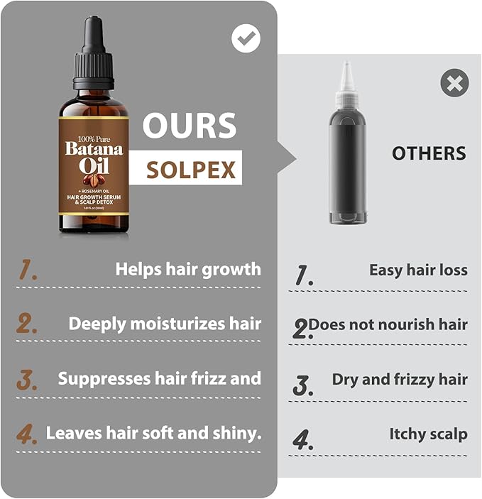 (Pack of 2) Batana Oil with Rosemary for Hair Growth 30ml each