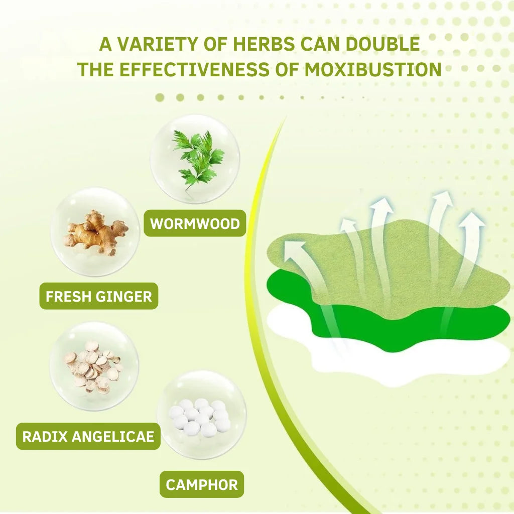 Herbal Knee Patches (Pack of 10, 20, 30) - Best Pain Relief Patches