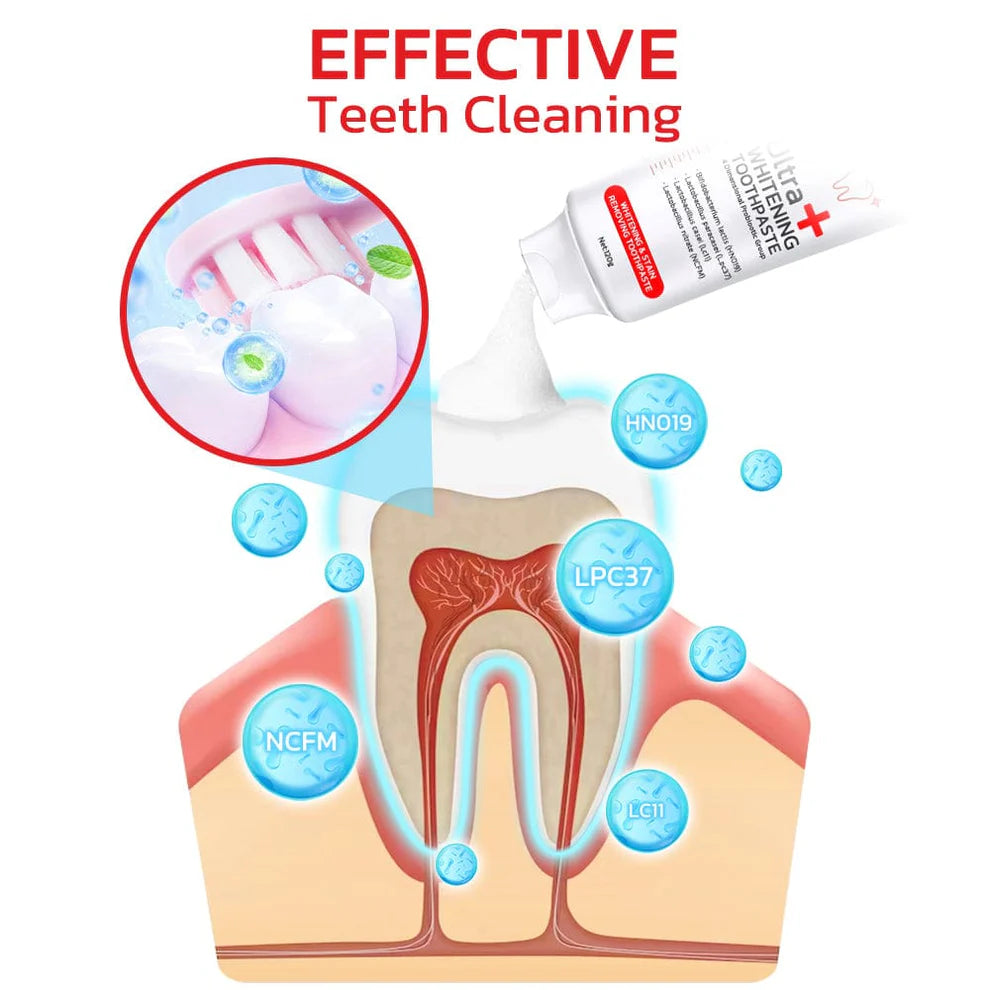 (Pack of 2) Probiotic Whitening Toothpaste