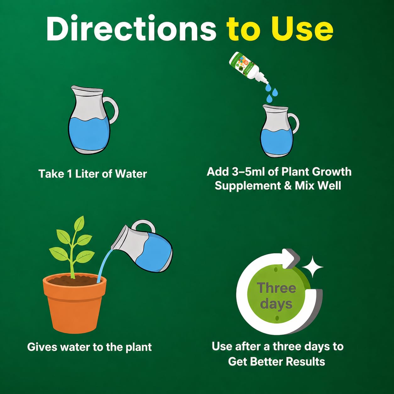 (Pack of 2) Plant Boost Liquid Biofertilizer - Organic Plant Growth Enhancer