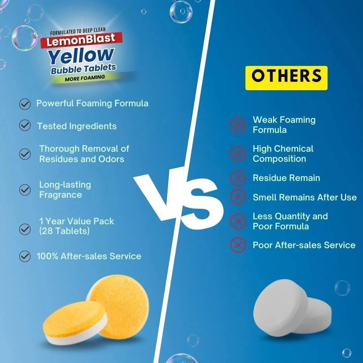 (24pc) LemonBlast Yellow Bubble Tablets – Deep Cleaning Foaming Tablets